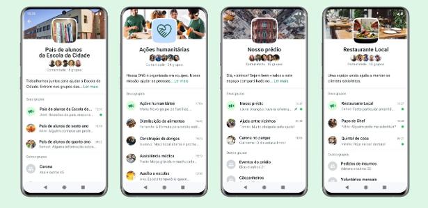 WhatsApp Comunidades: como funcionam?