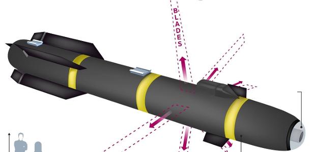 Como funciona a bomba-ninja dos EUA que fatiou terrorista da Al-Qaeda