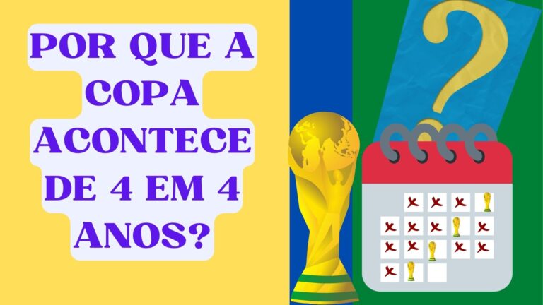 Por que a copa acontece de 4 em 4 anos?